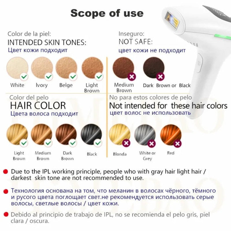 IPL Permanent Hair Remover - PREMIUM