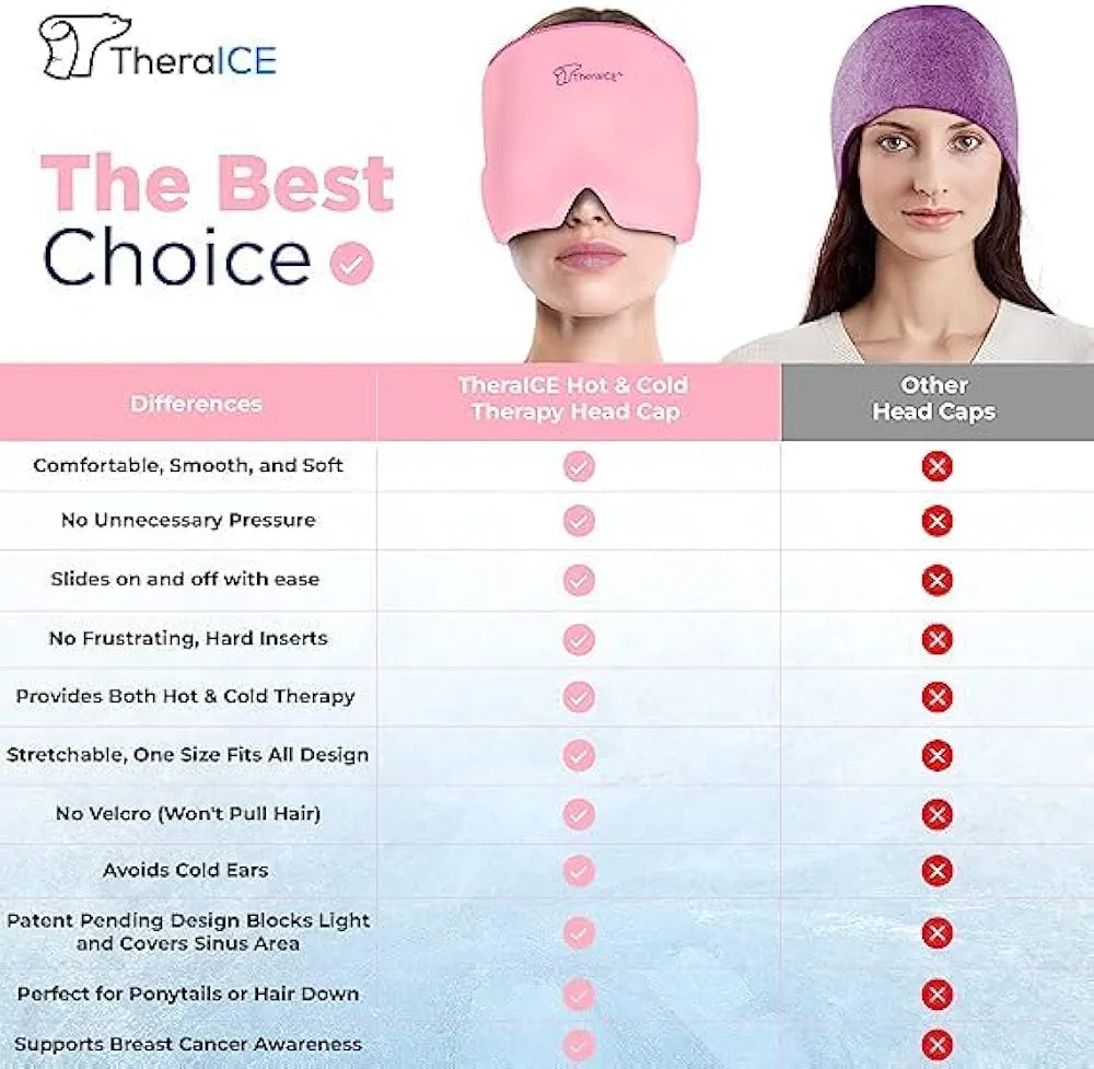 Migraine Ice Hat – Hot & Cold Gel Therapy Cap