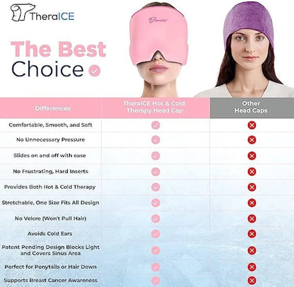 Migraine Ice Hat – Hot & Cold Gel Therapy Cap