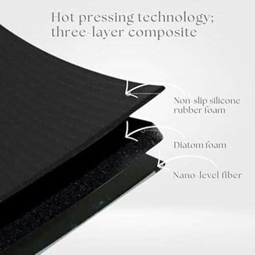 Anti-Slip Washable Bathroom Floor Mat