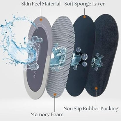 Anti-Slip Washable Bathroom Floor Mat