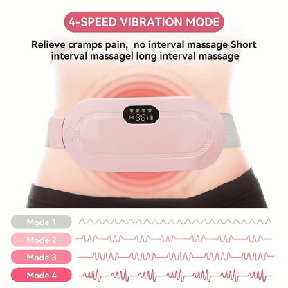 Rechargeable Heating Belt – Fast Heat & Massage for Back or Belly