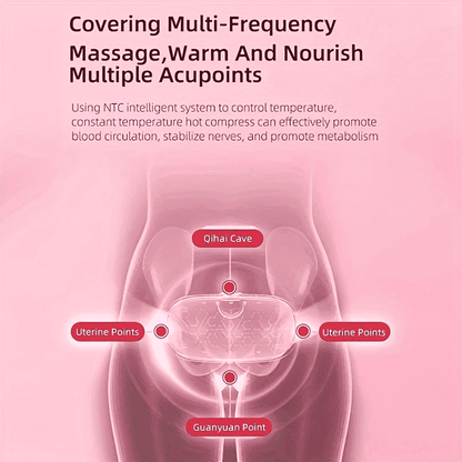 Rechargeable Heating Belt – Fast Heat & Massage for Back or Belly