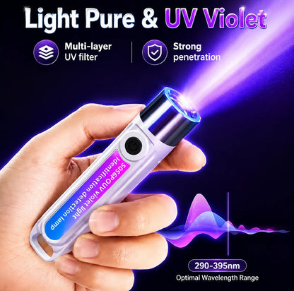 Handheld UV Money Detector | Portable Fake Note Checker Light